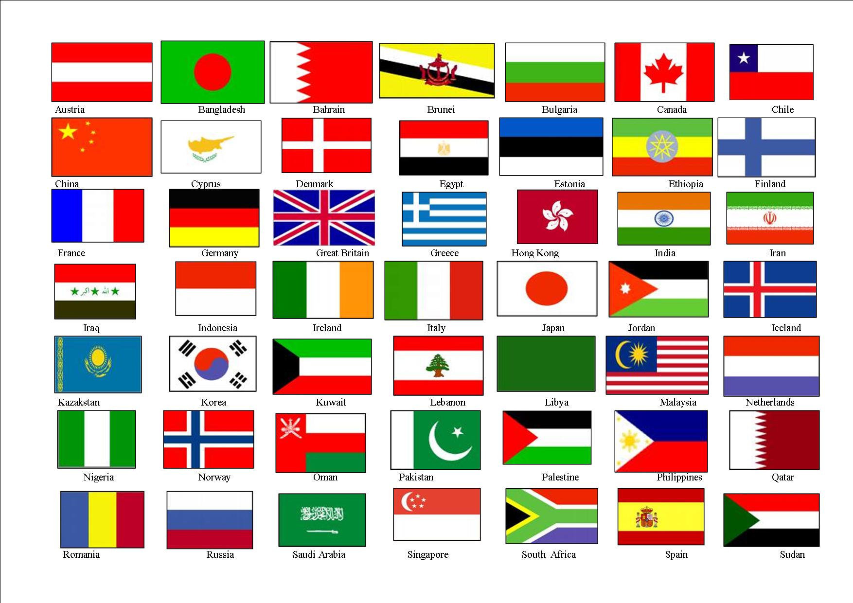 World Flags With Names HD Wallpaper In Travel N