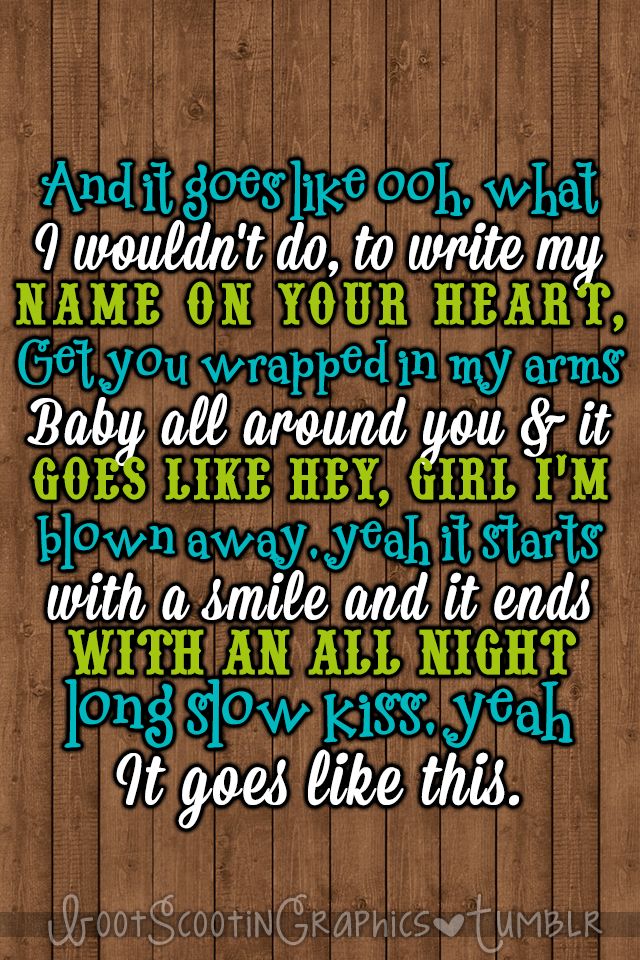 Country Music Lyrics Wallpaper