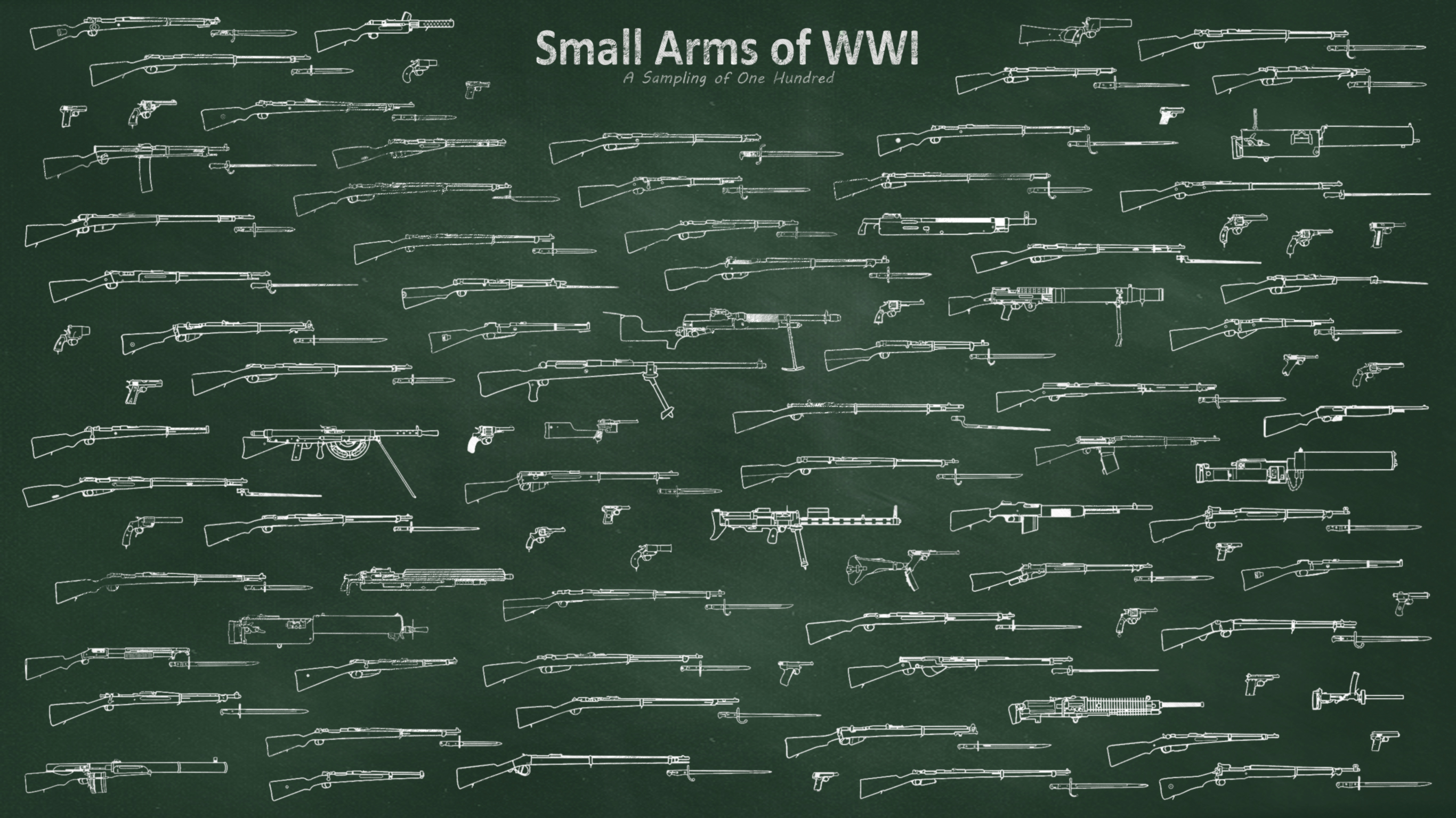Savage Arms Wallpaper All the small arms of wwi