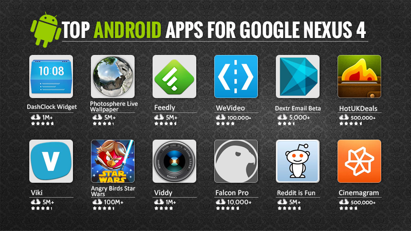 Top Android Apps For Google Nexus