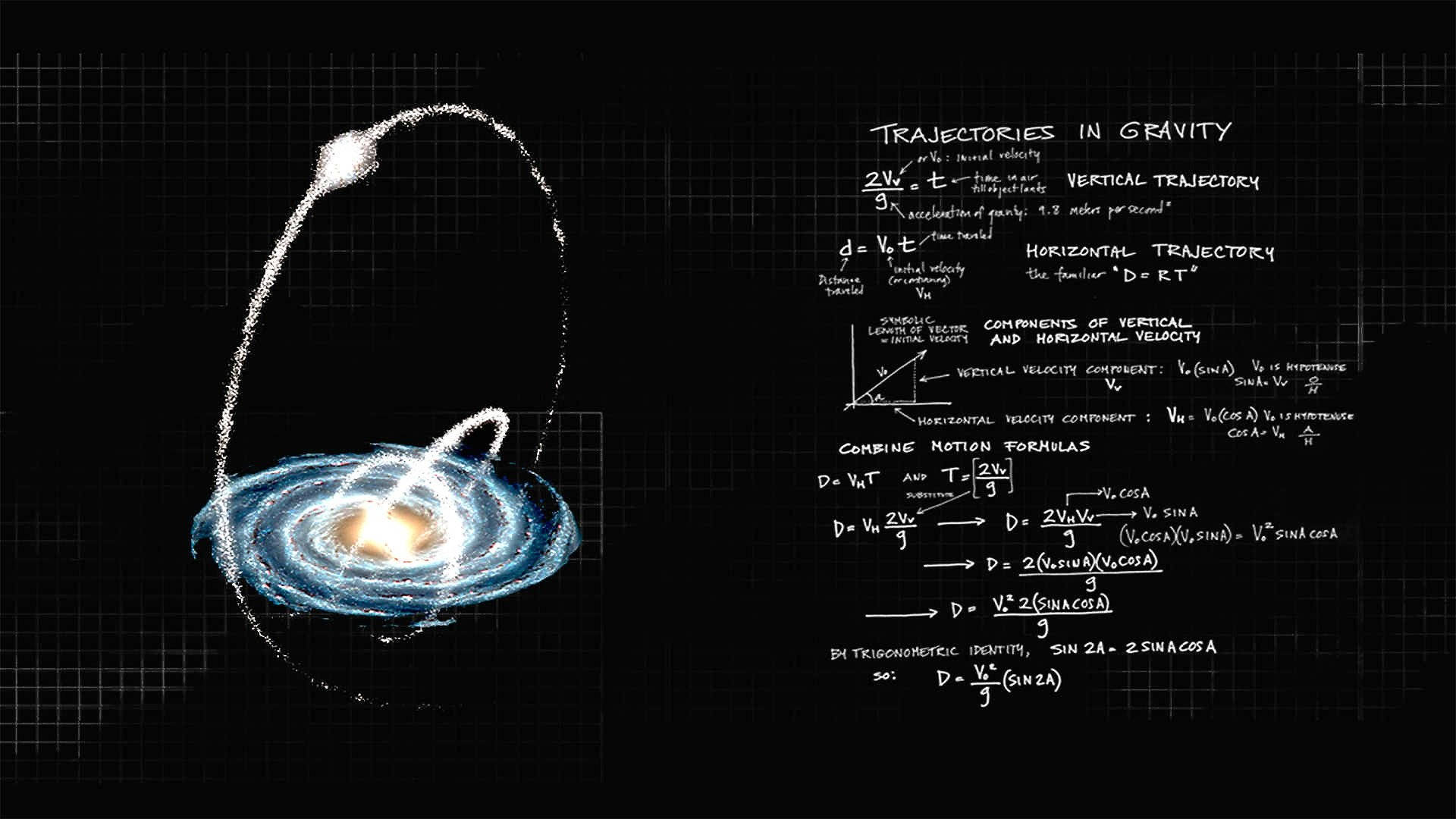 Mathematics And Science Calculation A2wadektglw5u63p Wallpaper