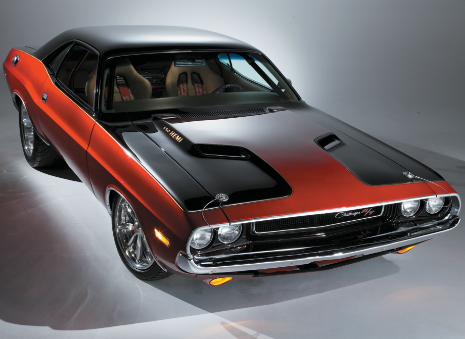 Thethrottle Muscle Car Monday Old And New Wallpaper Photos