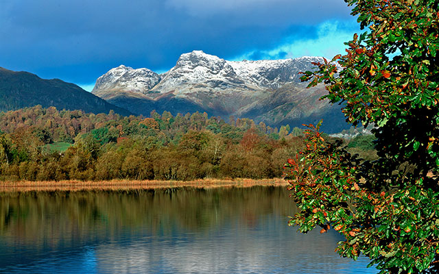 How Well Do You Know Your Lakes Wallpaper