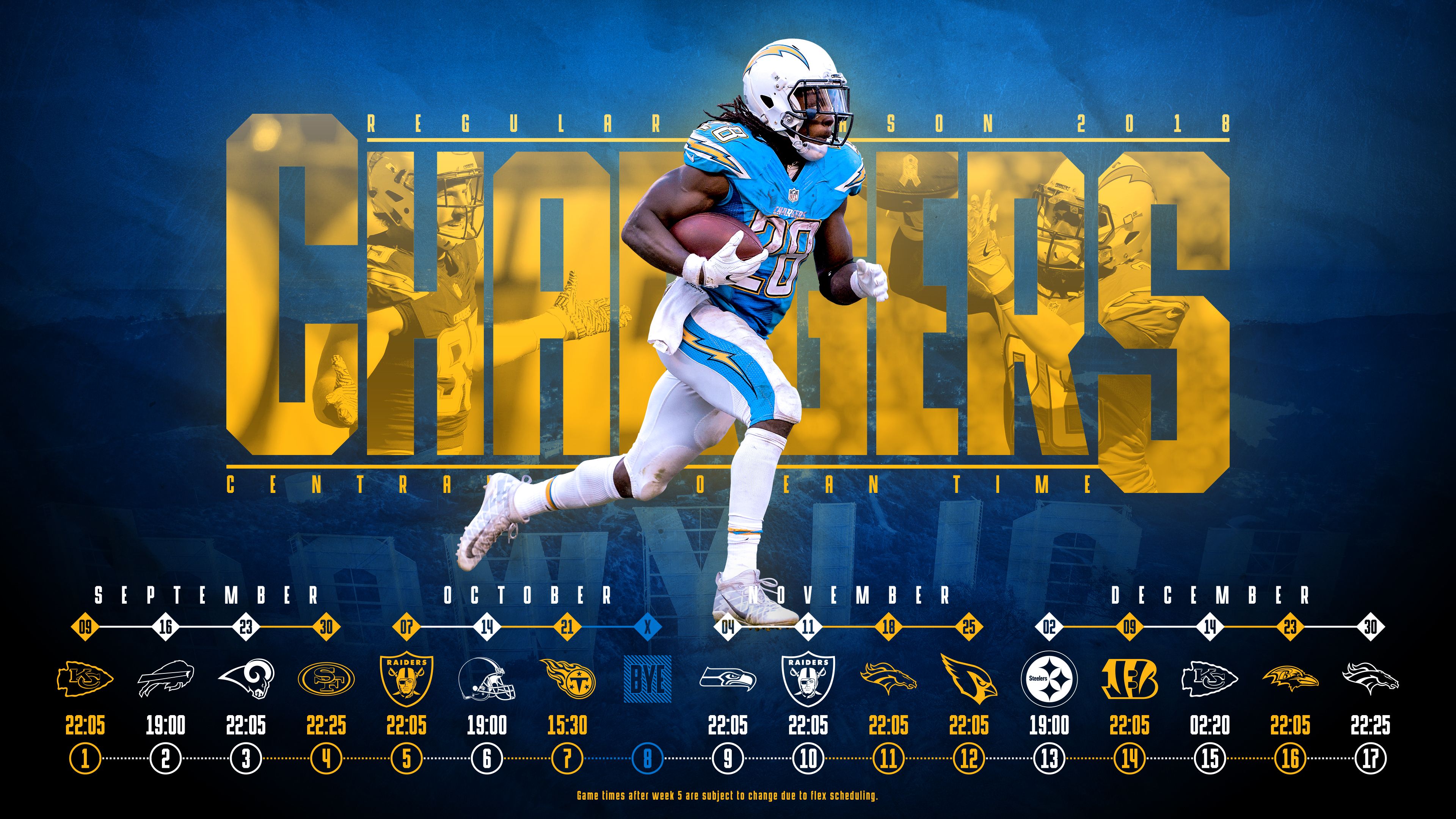 Share 67+ los angeles chargers wallpaper best