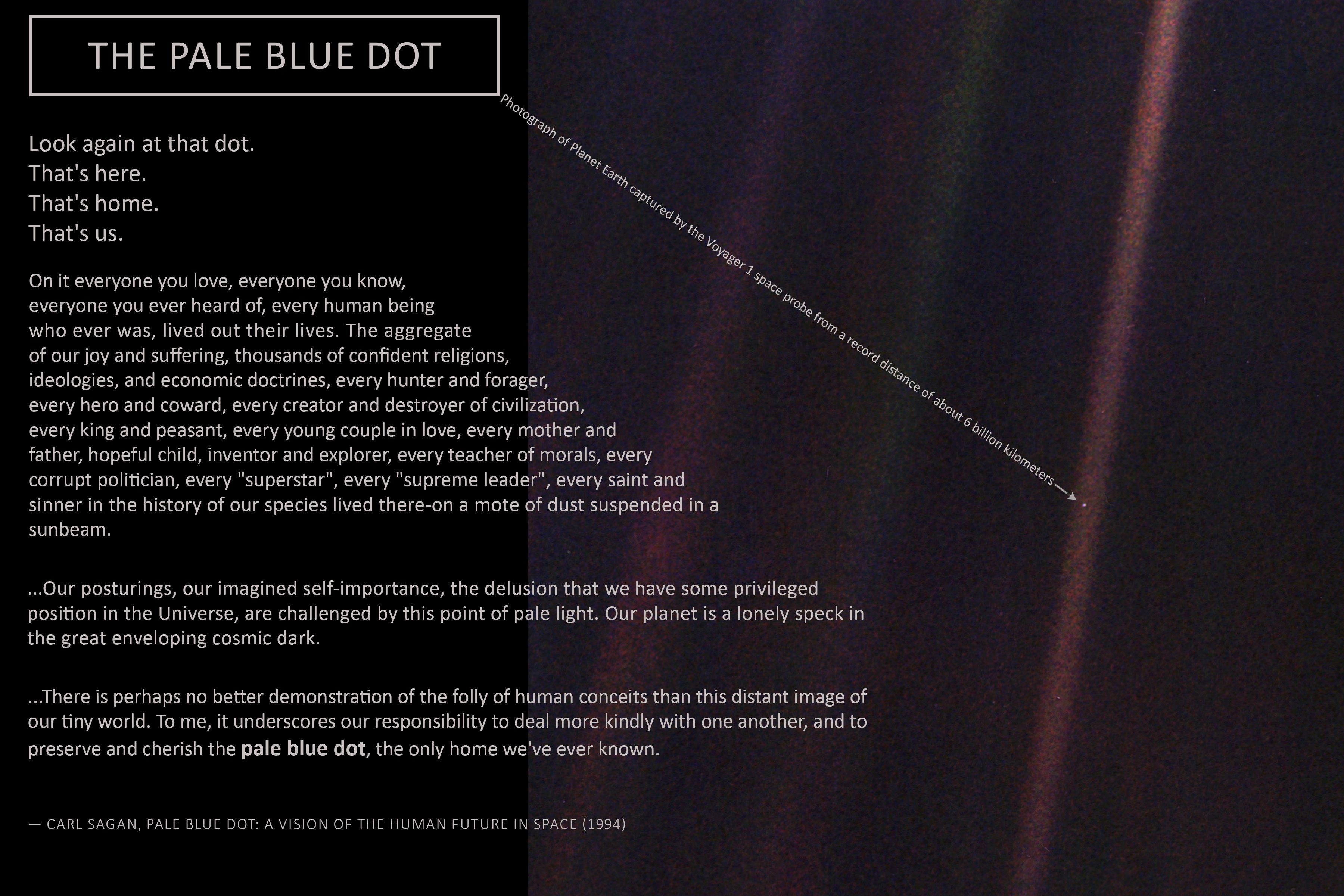 Pale Blue Dot Wallpaper High Resolution Dots