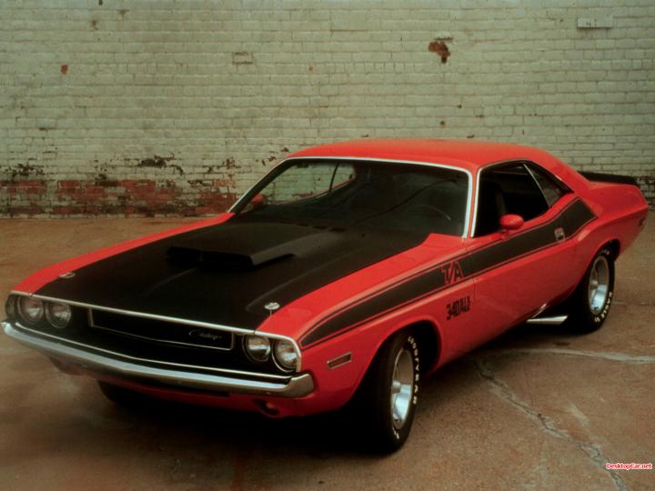 Dodge Charger 1970 Wallpapers and Pictures