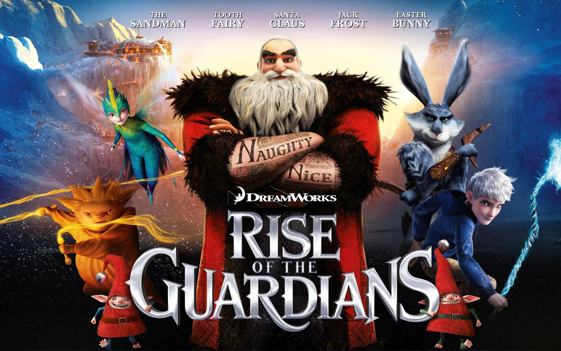 Rise Of The Guardians Movie Wallpaper HD