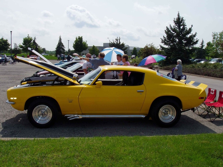 Camaro Wallpaper Car Muscle HD High Resolution