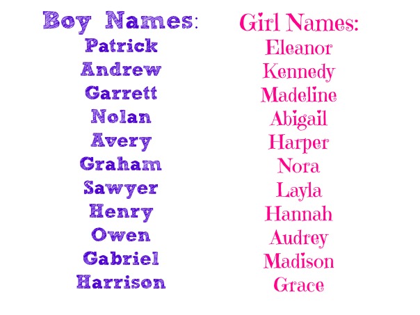 Girls Names Background Wallpaper