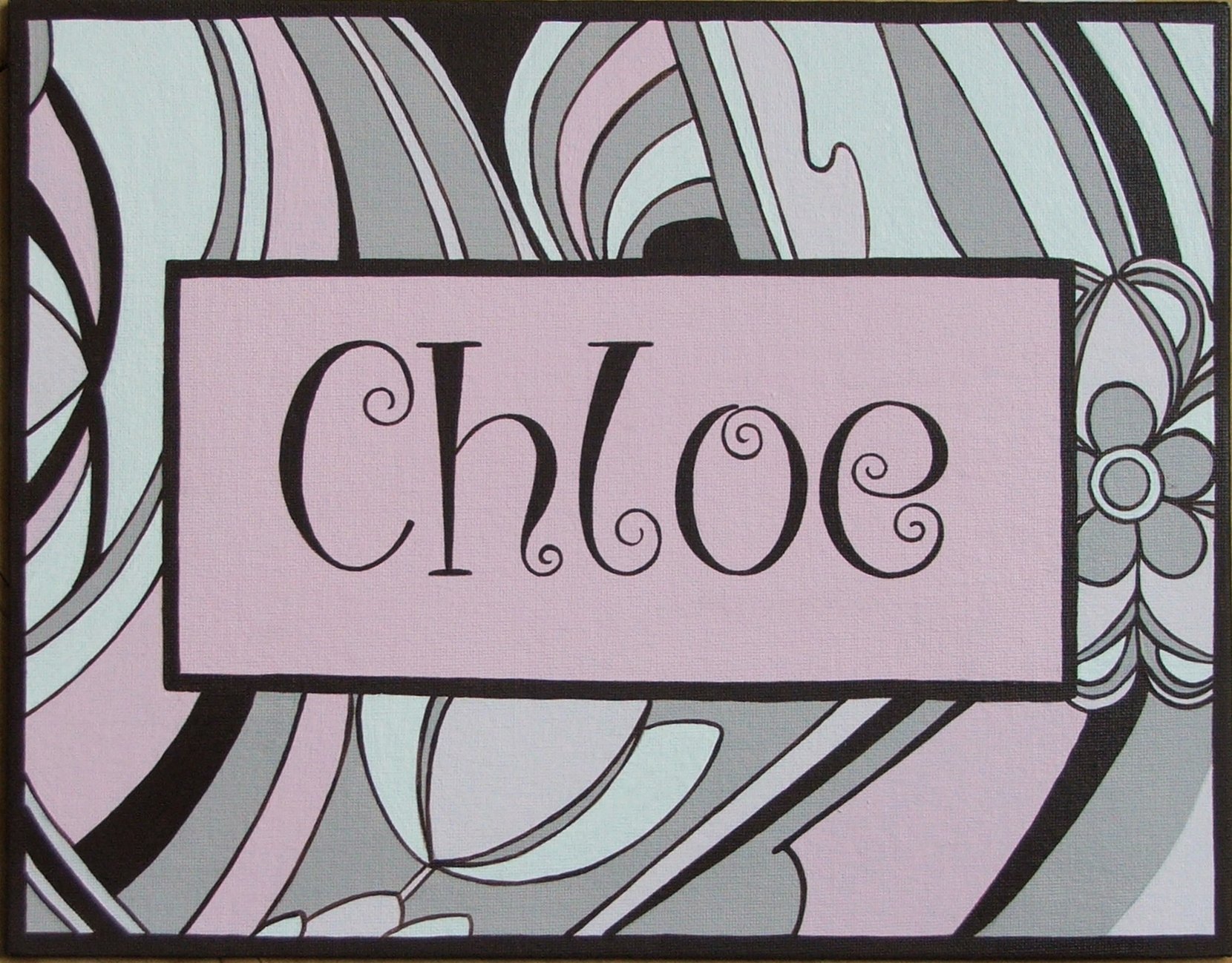 Chloe Name Designs