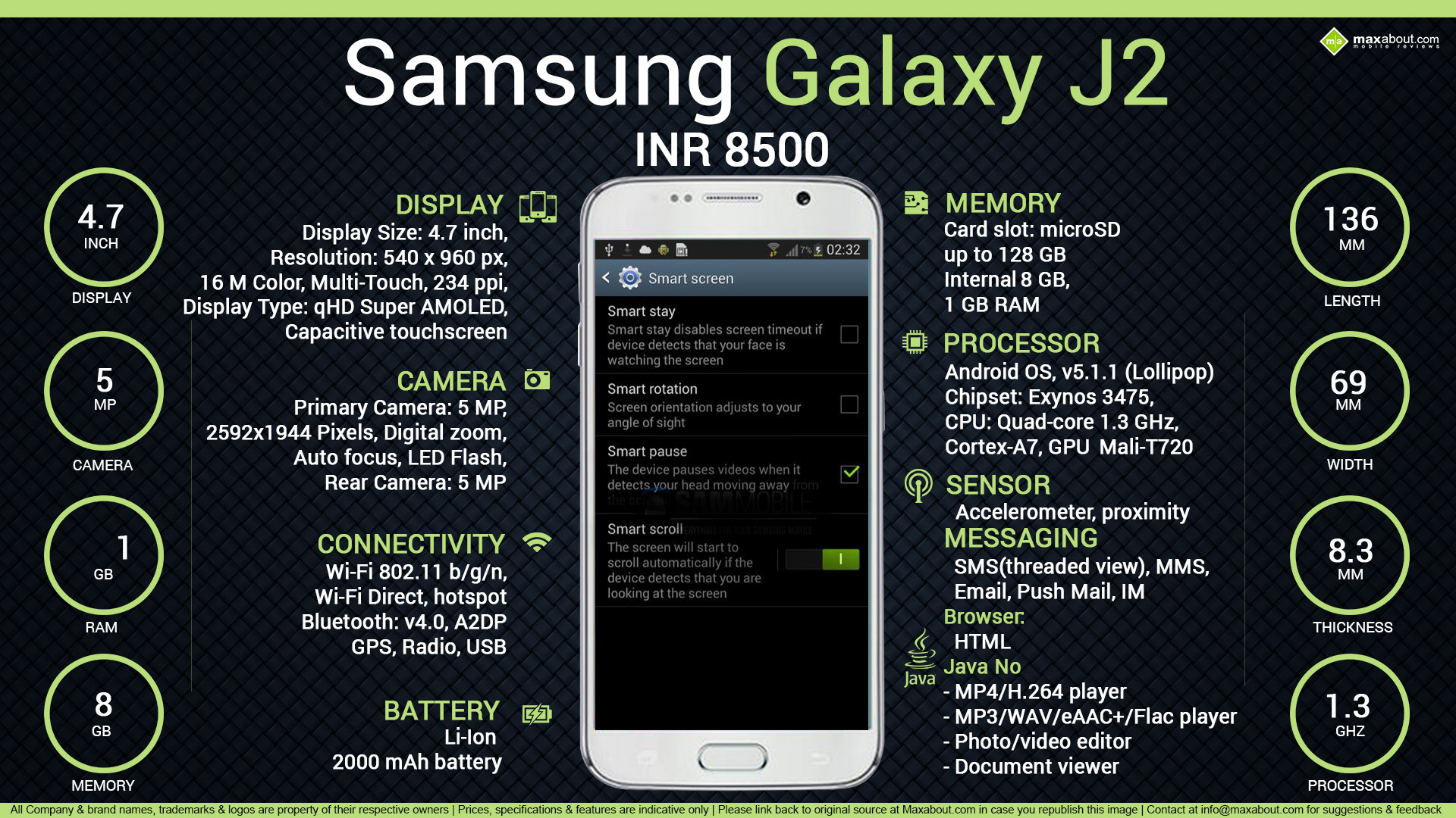 Quick Facts Samsung Galaxy j2