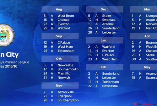 Premier League Fixtures Date Added Category