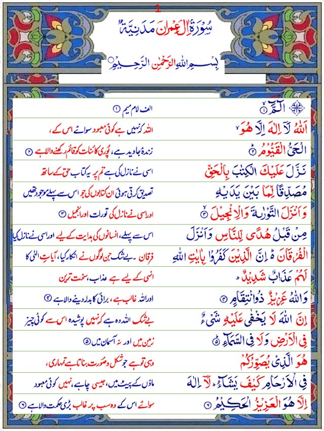 Al Quran Surah Imran With Urdu Translation Part