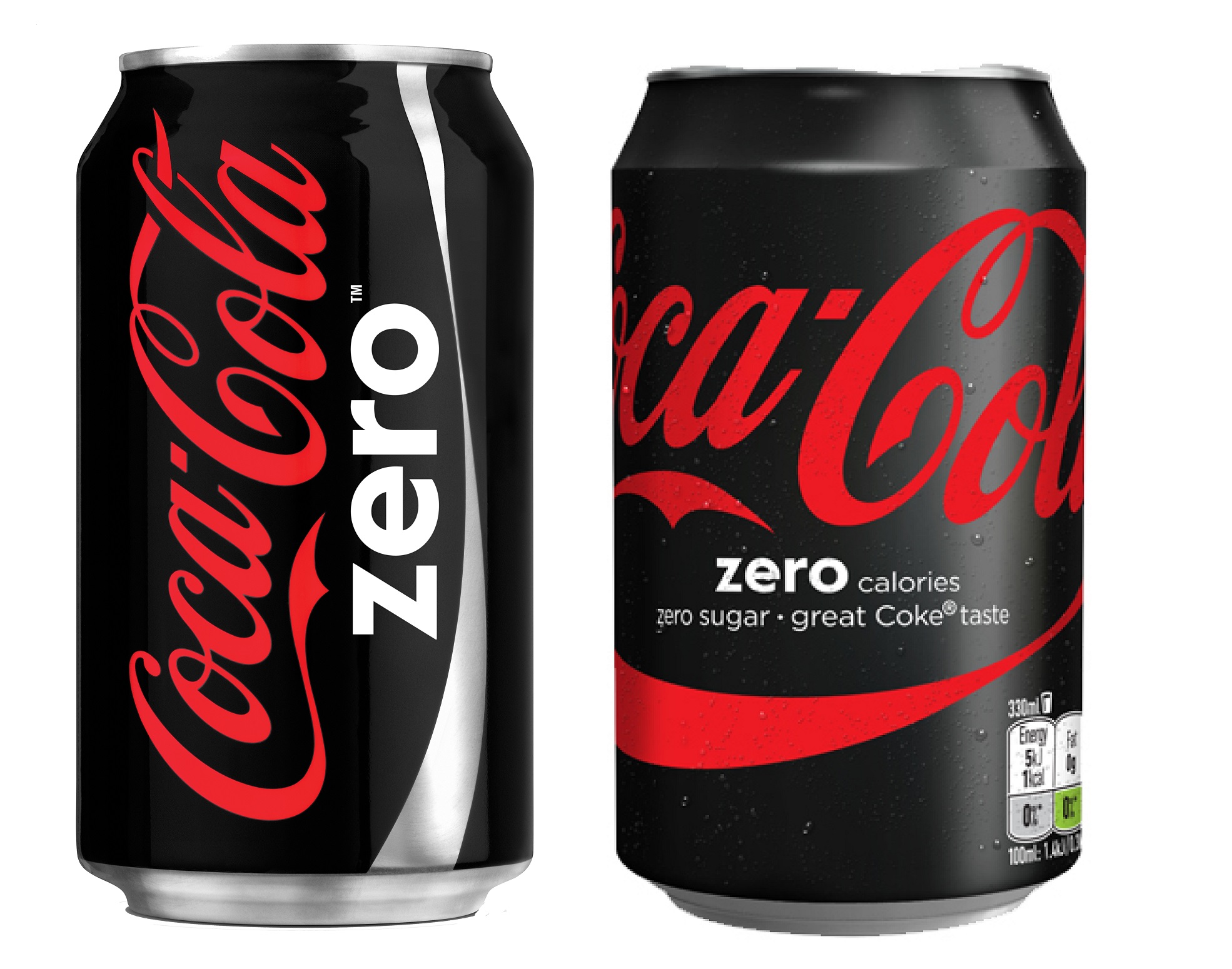 Opinions On Coca Cola Zero