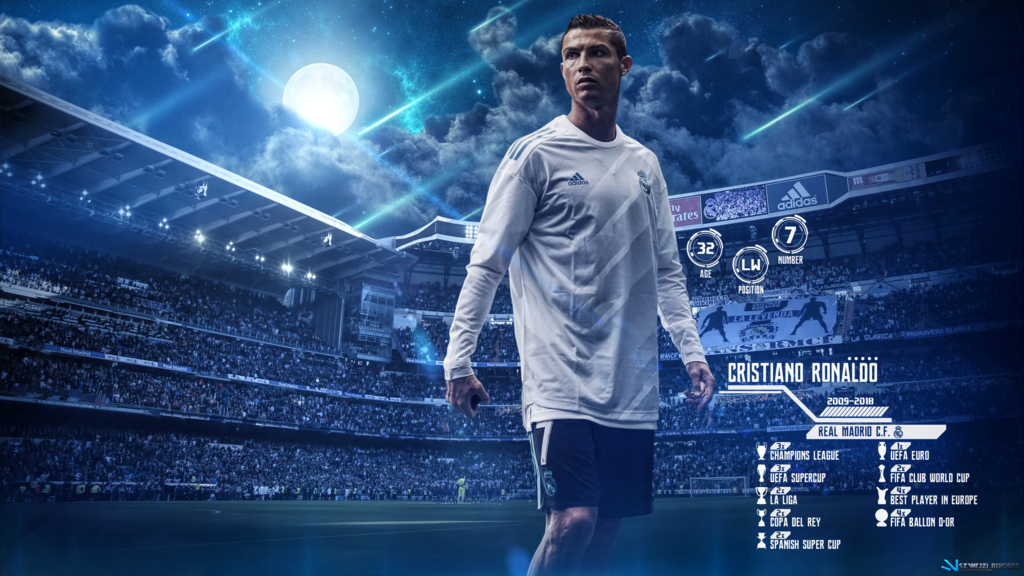 Cristiano Ronaldo Real Madrid Wallpaper By