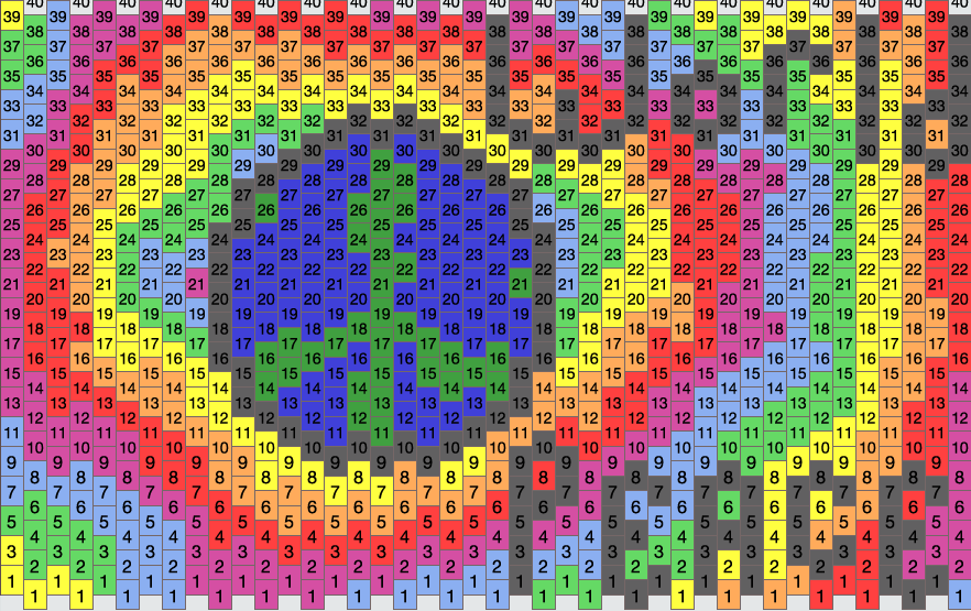 World Peace Tye Dye Background Pony Bead Patterns Misc Kandi 882x555