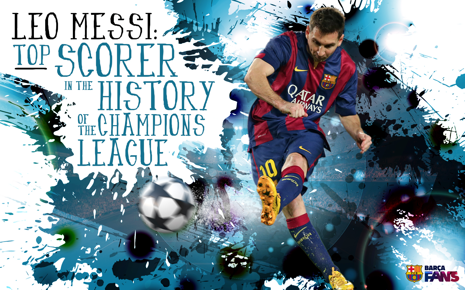 Messi Top Scorer In Champions League Wallpaper Fc Barcelona