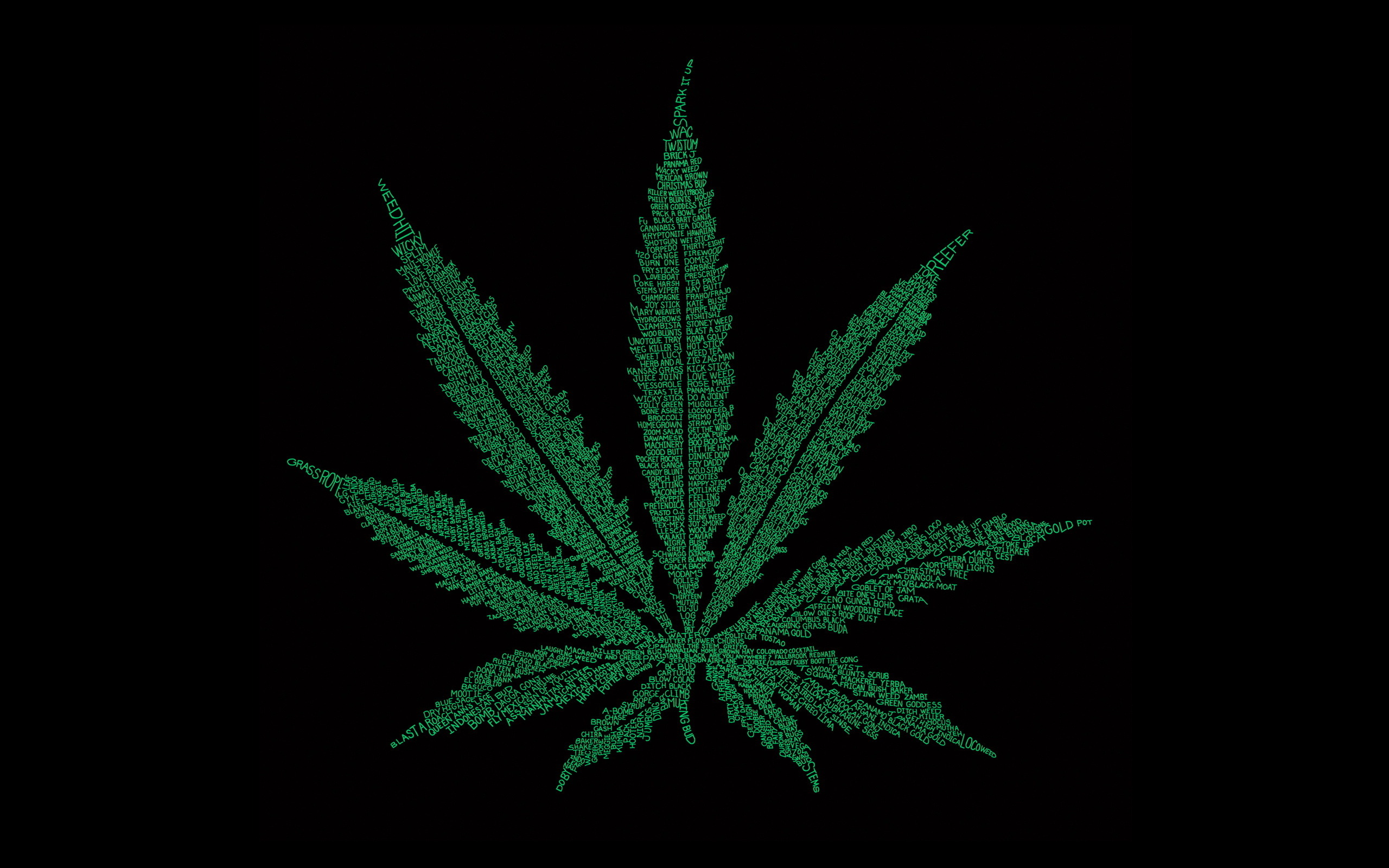 Wallpaper Marijuana Leaf Words Style