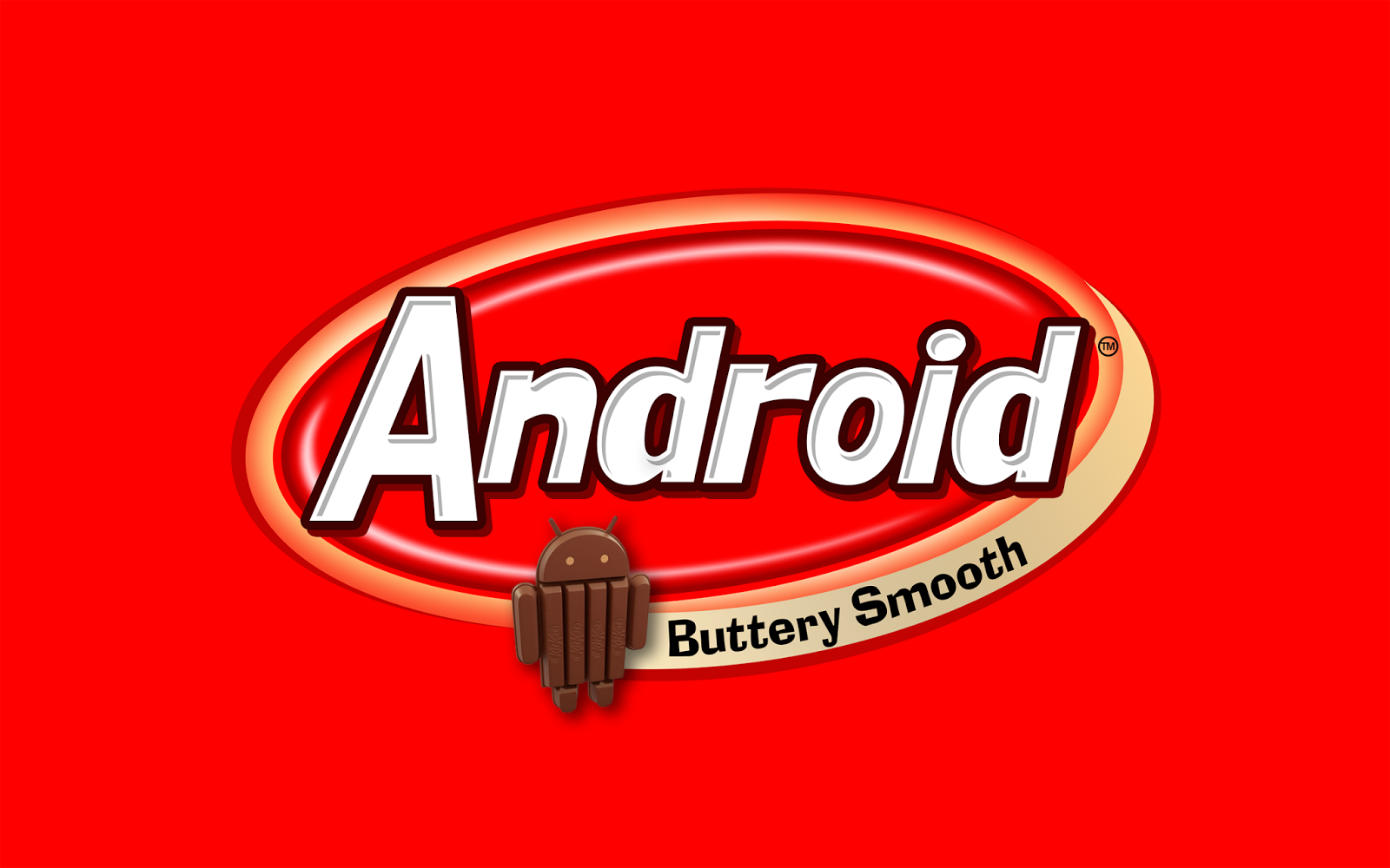 Android Kitkat Creating The Kit Kat