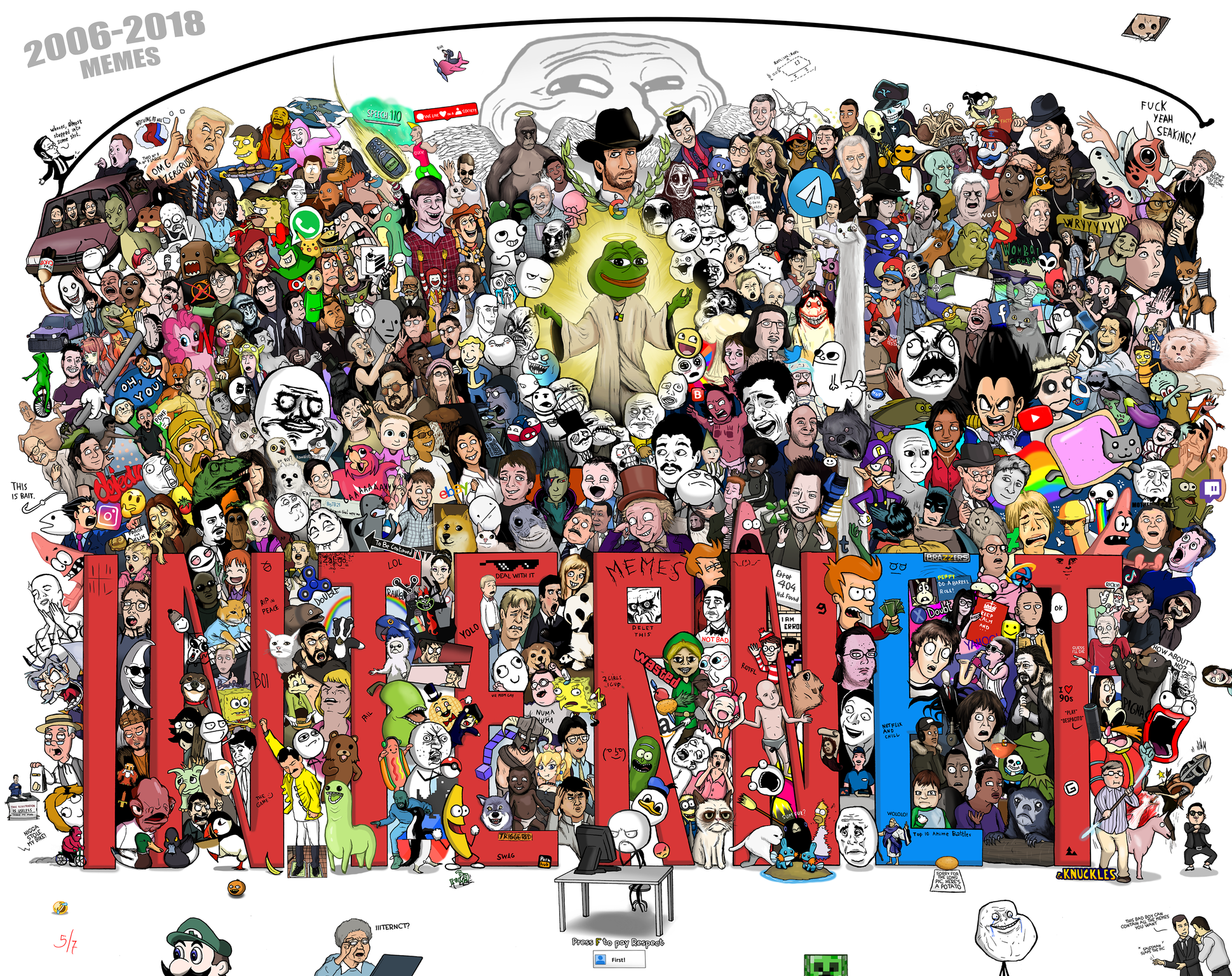 All The Memes In One Picture Wallpaper