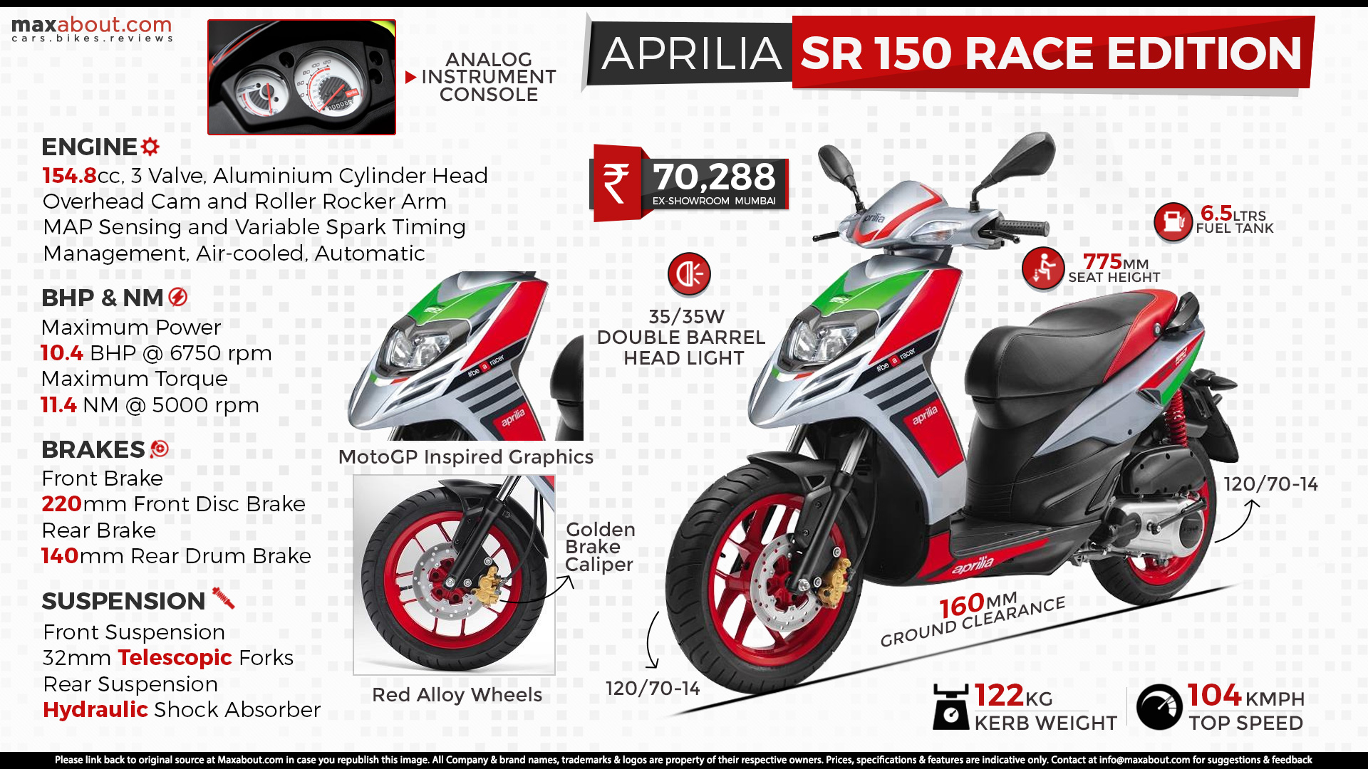Quick Facts About Aprilia Sr Race Edition
