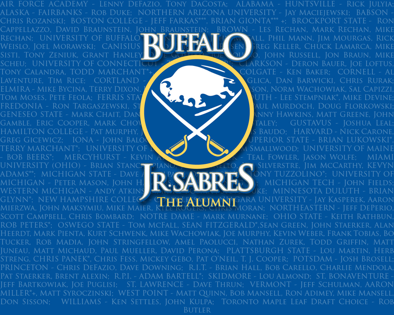 Buffalo Sabres Desktop Wallpaper