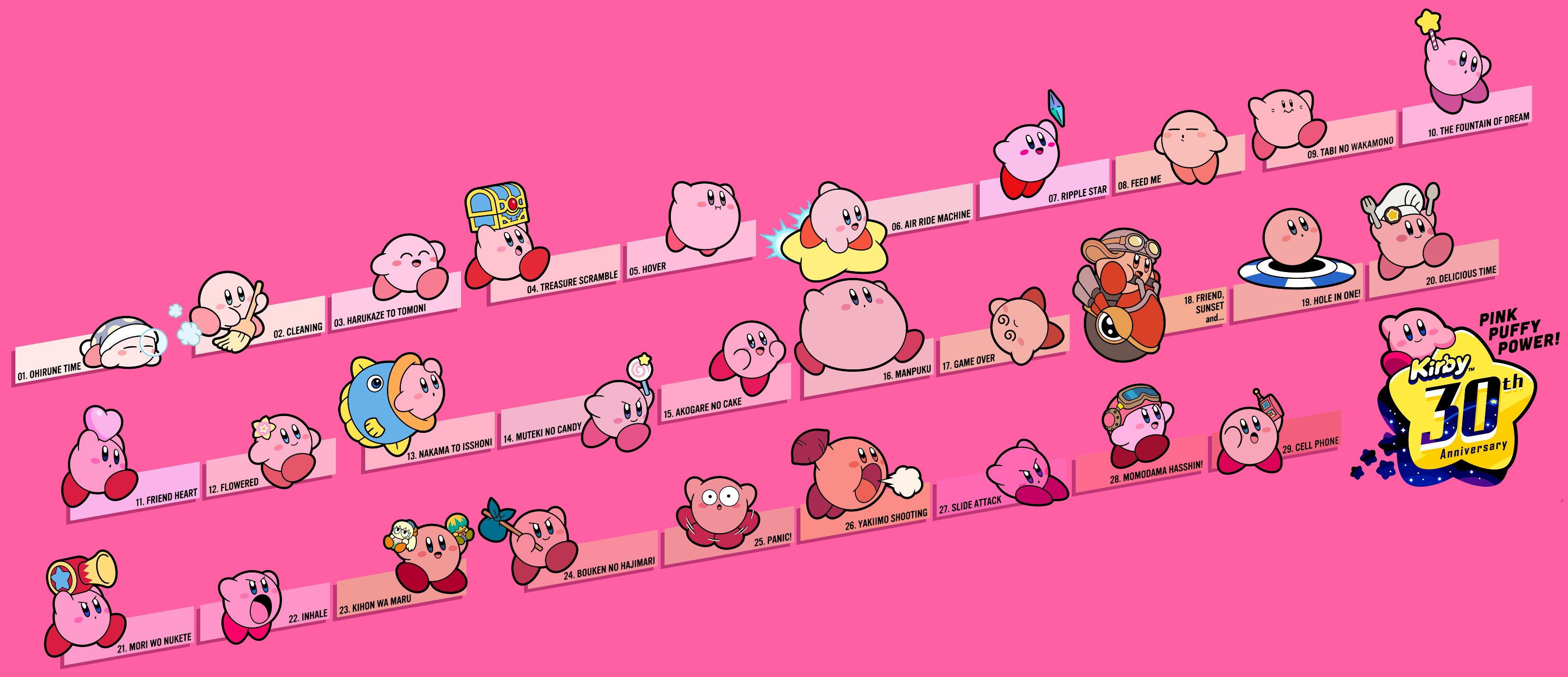 ordered the kirby 30th wallpaper numerically rKirby