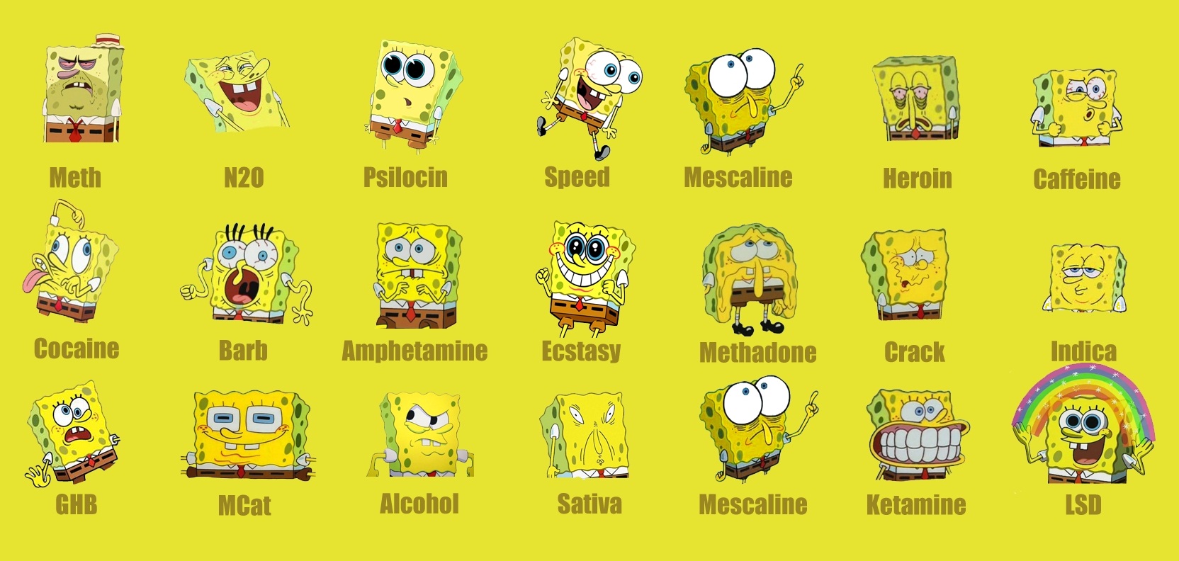 Drugs Spongebob Squarepants Q8jw