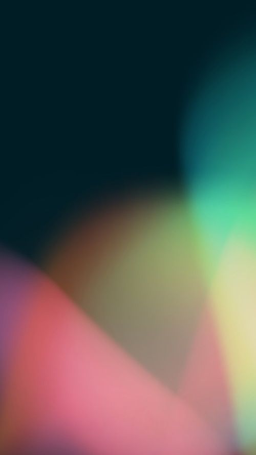 Blurry Mixed Colors iPhone Wallpaper