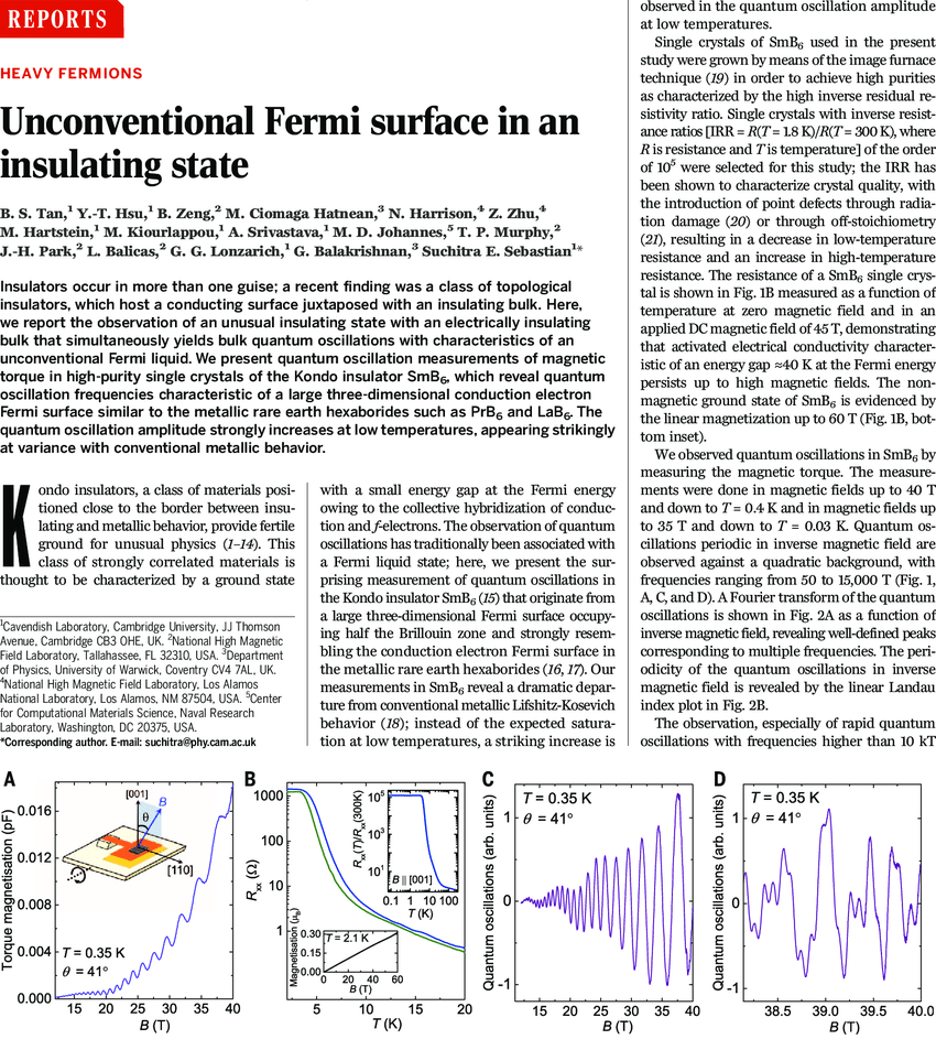 Quantum Oscillations In The Magnetic Torque Smb A