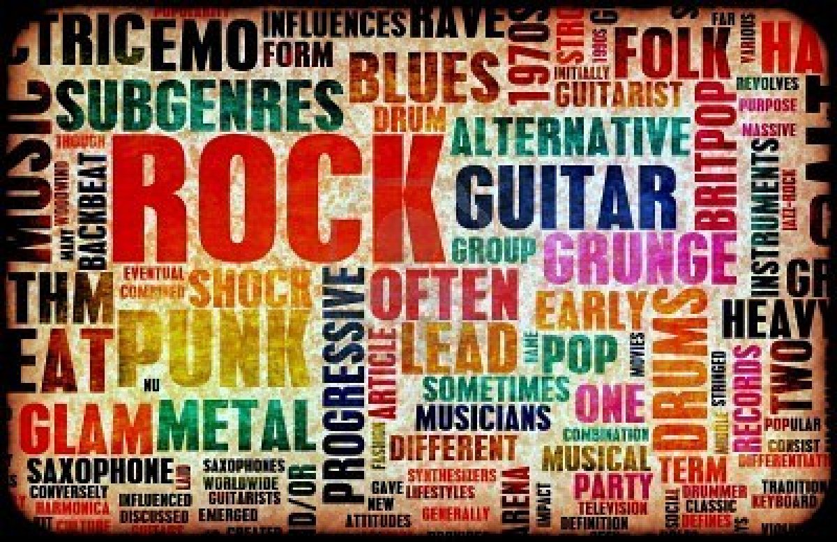 Awesome Rock Band Logo Fonts Ript Apparel S Geek