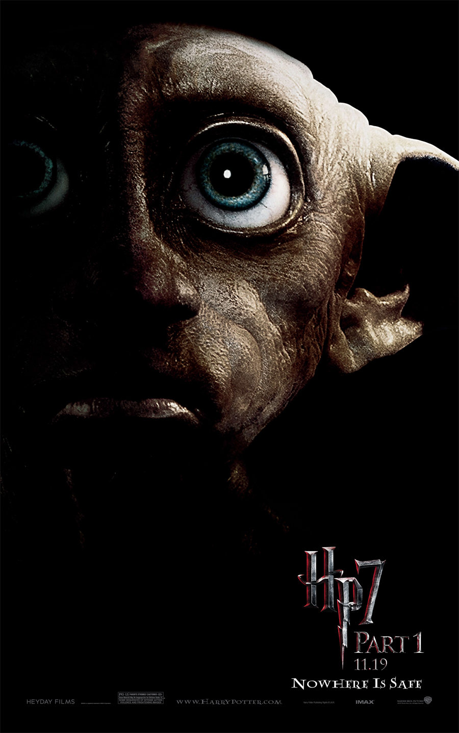 Dobby The House Elf From Harry Potter And Deathly