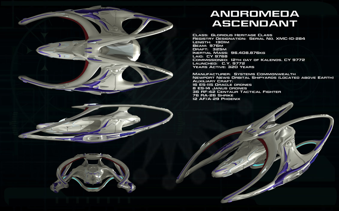 Andromeda Ascendant Ortho By Unusualsuspex
