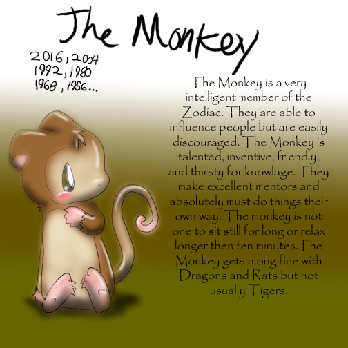 More Artists Like Chinese Zodiac The Monkey By Aquawaters