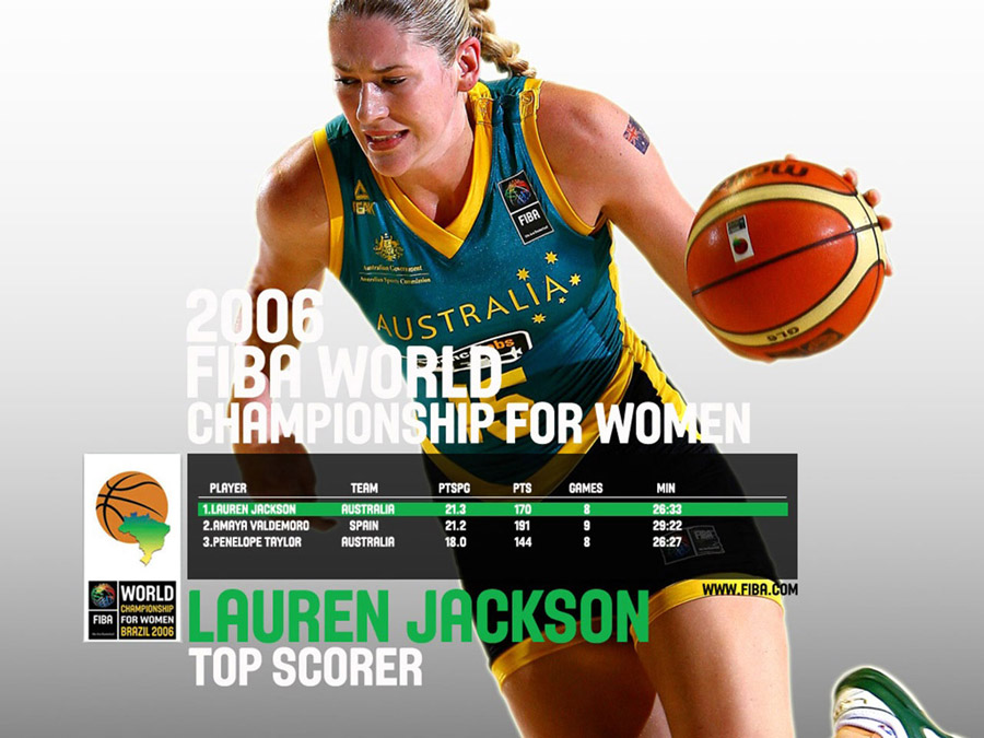 Australia Basketball Wallpaper At