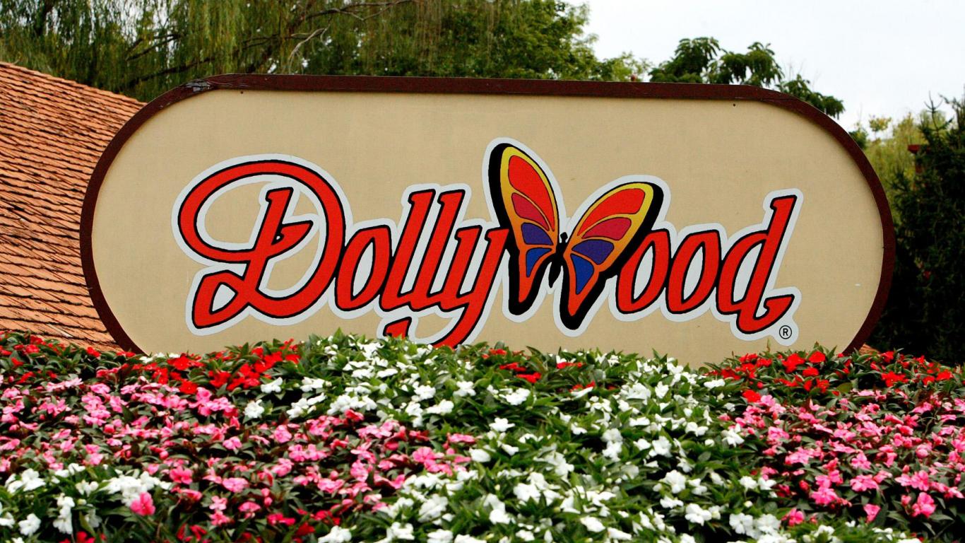 Dollywood Sign High Quality And Resolution Wallpaper On