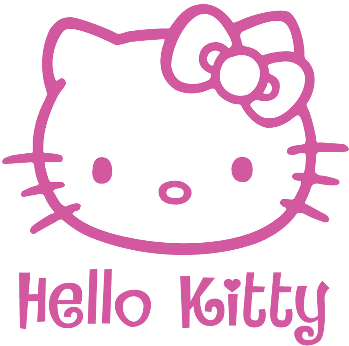 Kitty Wallpaper HD Hello Face Vector