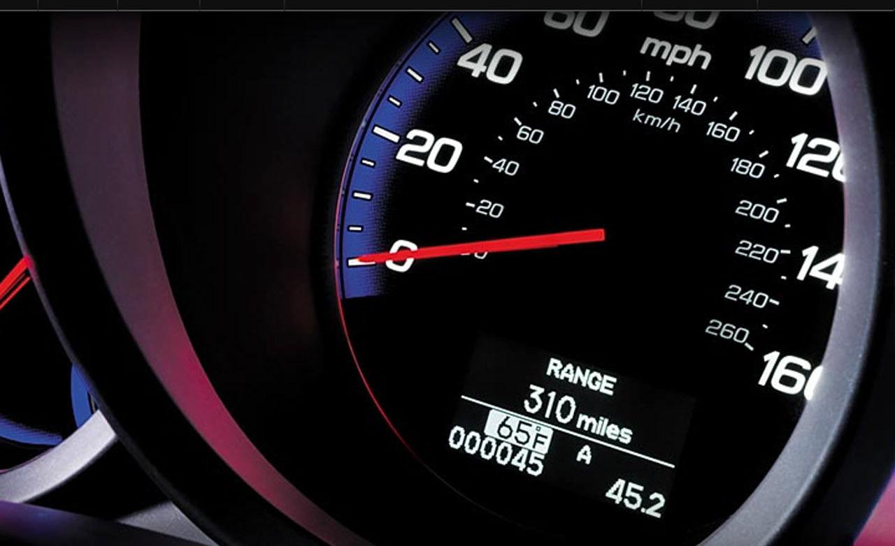 Car Speedometer Wallpaper Pictures