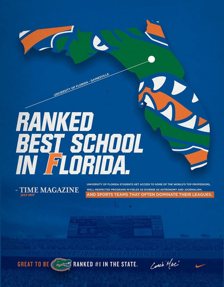 Best Florida Gators Image Gator