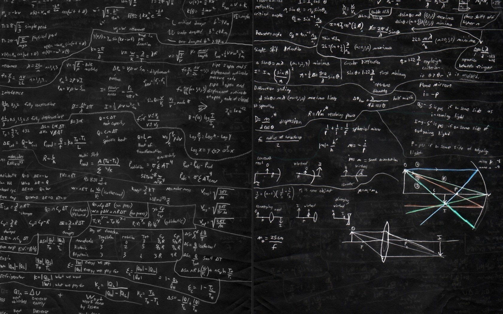 48+] Physics Equations Wallpaper on