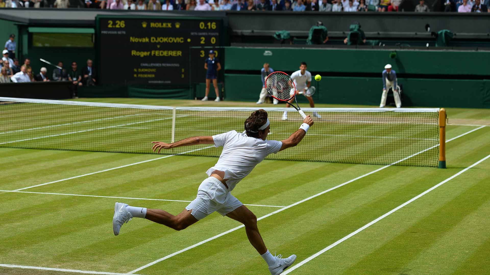 Quiz How Well Do You Know Wimbledon Really