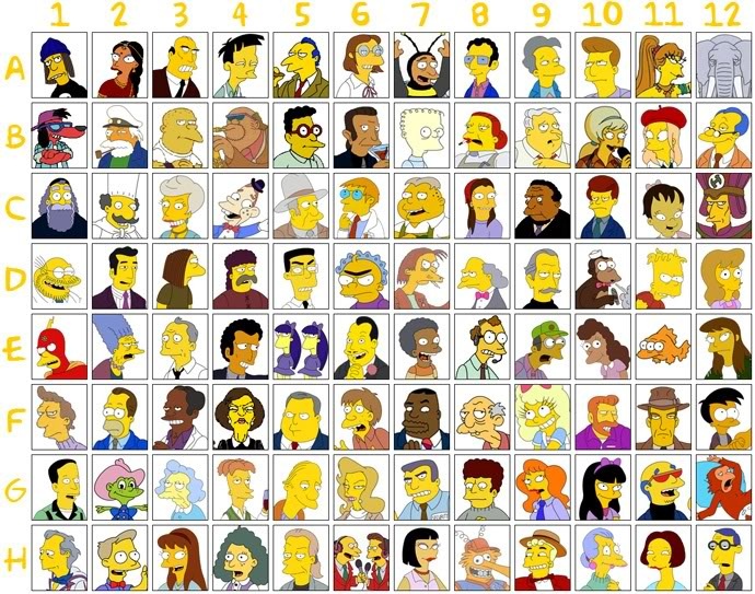 The Simpsons Minor Characters Addict