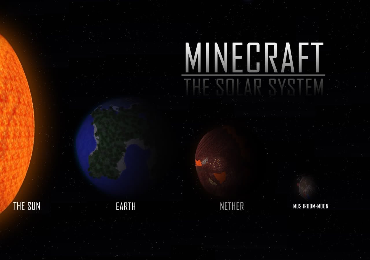 Minecraft Solar System Animation By Ninjacharliet
