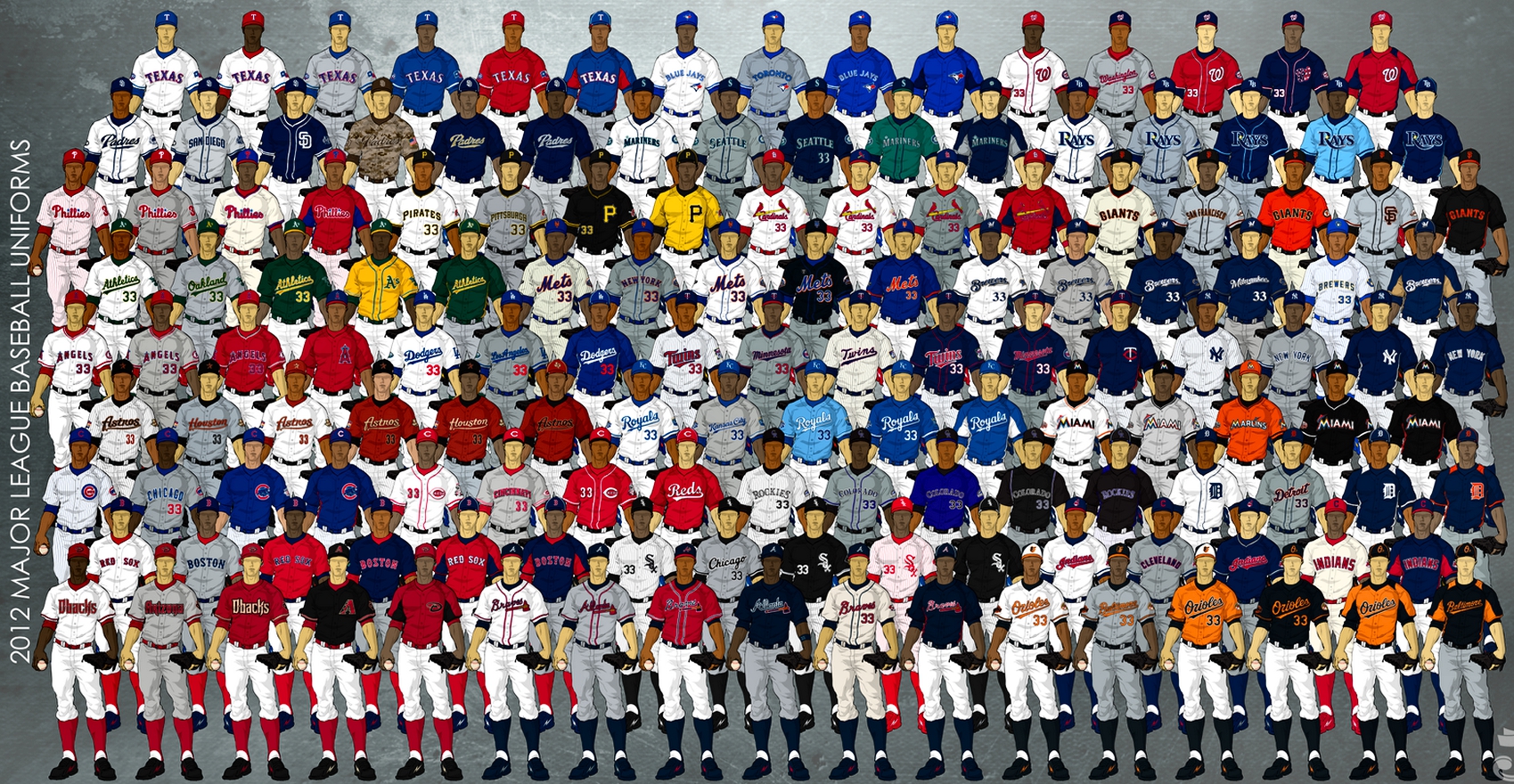 2012 MLB Jerseys wallpaper   ForWallpapercom
