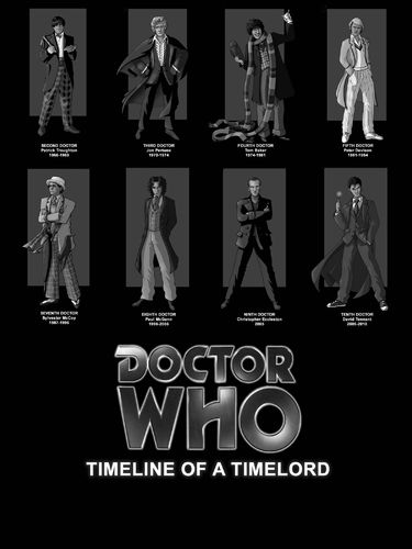 Pin Doctor Who Screensaver