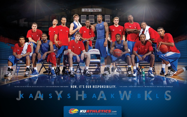 Kansas Jayhawks Basketball Wallpaper 736x460