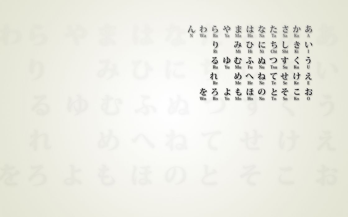 Japanese Hiragana Charts Language Wallpaper