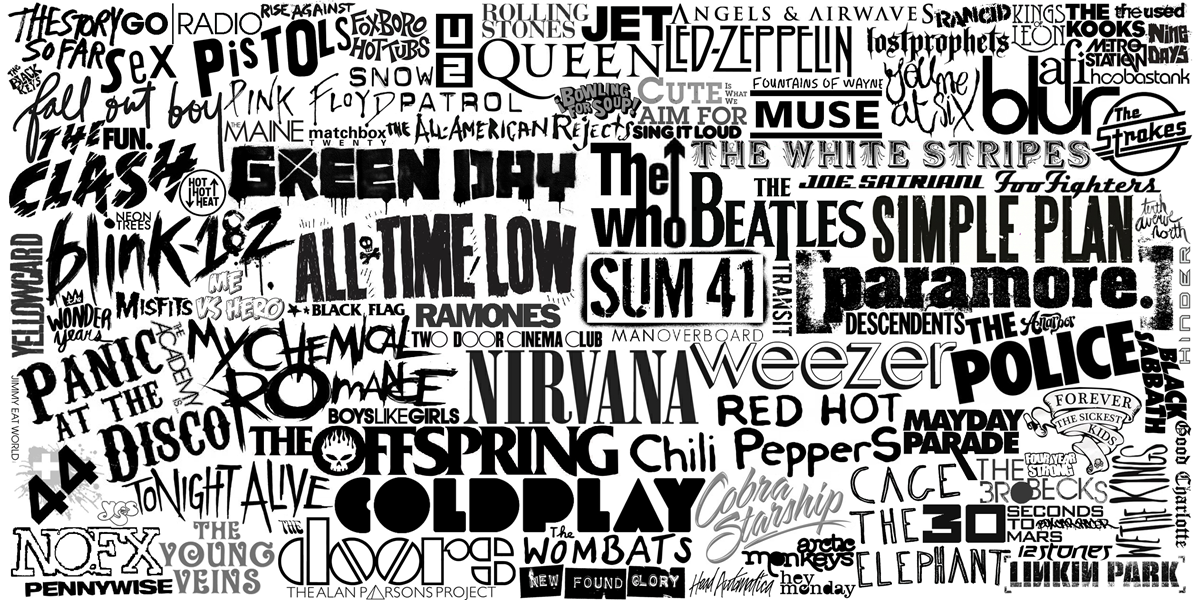 Band collage by imightbeapanda on