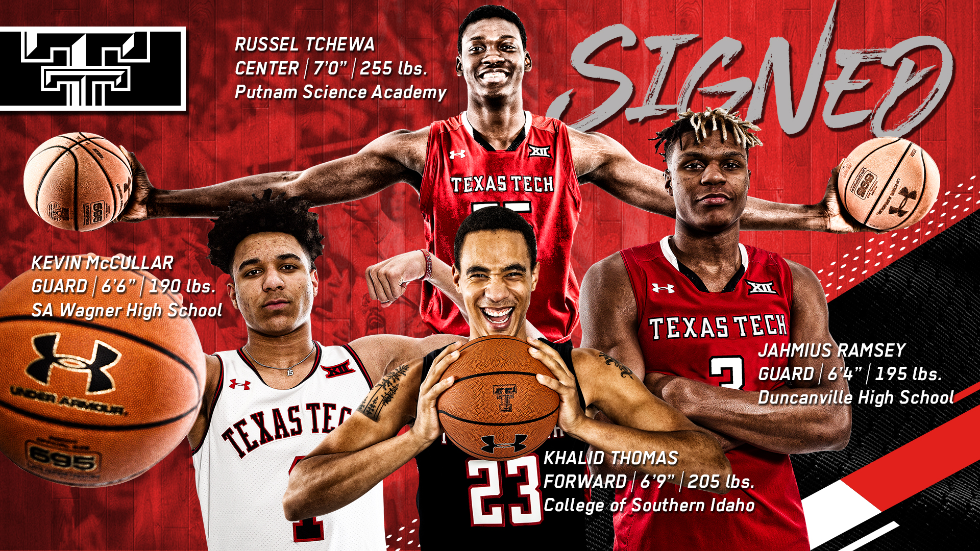 Red Raiders Ink Four During Signing Period Texas Tech University