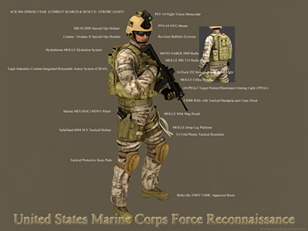 Marine Corps Force Recon For